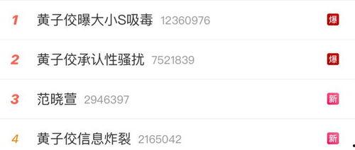 娱乐圈吃瓜直播回放